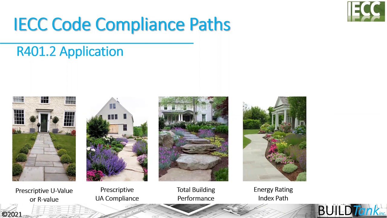 2021 Residential Changes Part 1