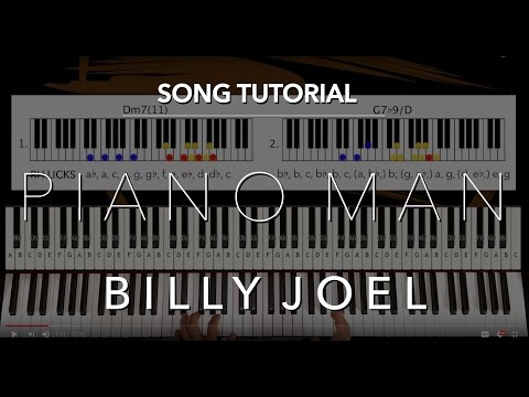 How to play: Billy Joel - Piano Man | Song Tutorial. Piano Couture Original Piano Tutorial.