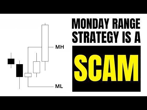 The Monday Range Strategy is a Lie (Here's What Works Instead)