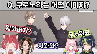 다른 사람들이 생각하는 쿠로노와의 이미지는? 모음집 [니지산지/쿠로노와/쿠즈하/카나에/쿠로난]