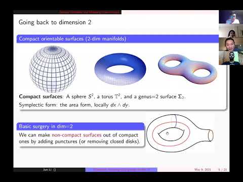 Jun Li - Symplectic mapping class groups in dimension 4