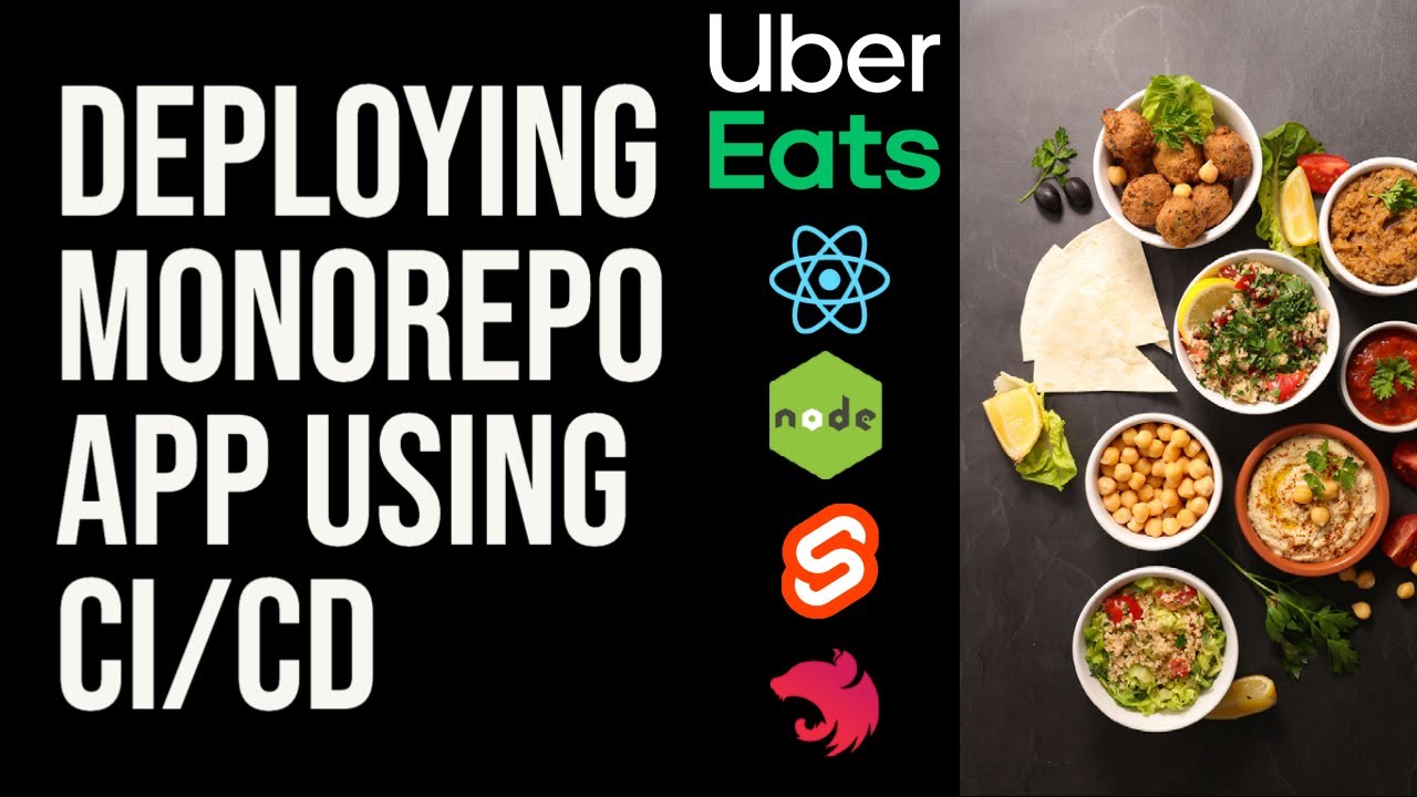 Deploying Monorepo app using github workflow actions #11