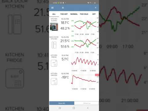 WirelessTag