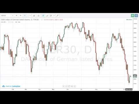 15/10/2014 Daily Market Analysis | anyoption