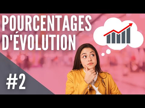 💹 Coefficient multiplicateur et taux d'évolution - Pourcentages d'évolution - Cours de Maths