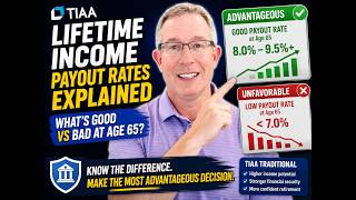 TIAA Lifetime Income Payout Rates Explained | What’s Good vs Bad at Age 65