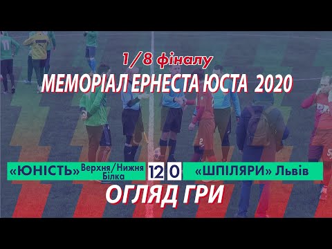 "Юність" Верхня/Нижня Білка - "Шпіляри" Львів 12:0 (5:0). Огляд гри. 1/8 фіналу. Турнір Е.Юста 2020