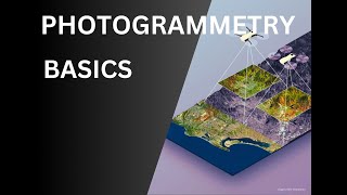 Basics of Photogrammetry: Everything You Need to Know!