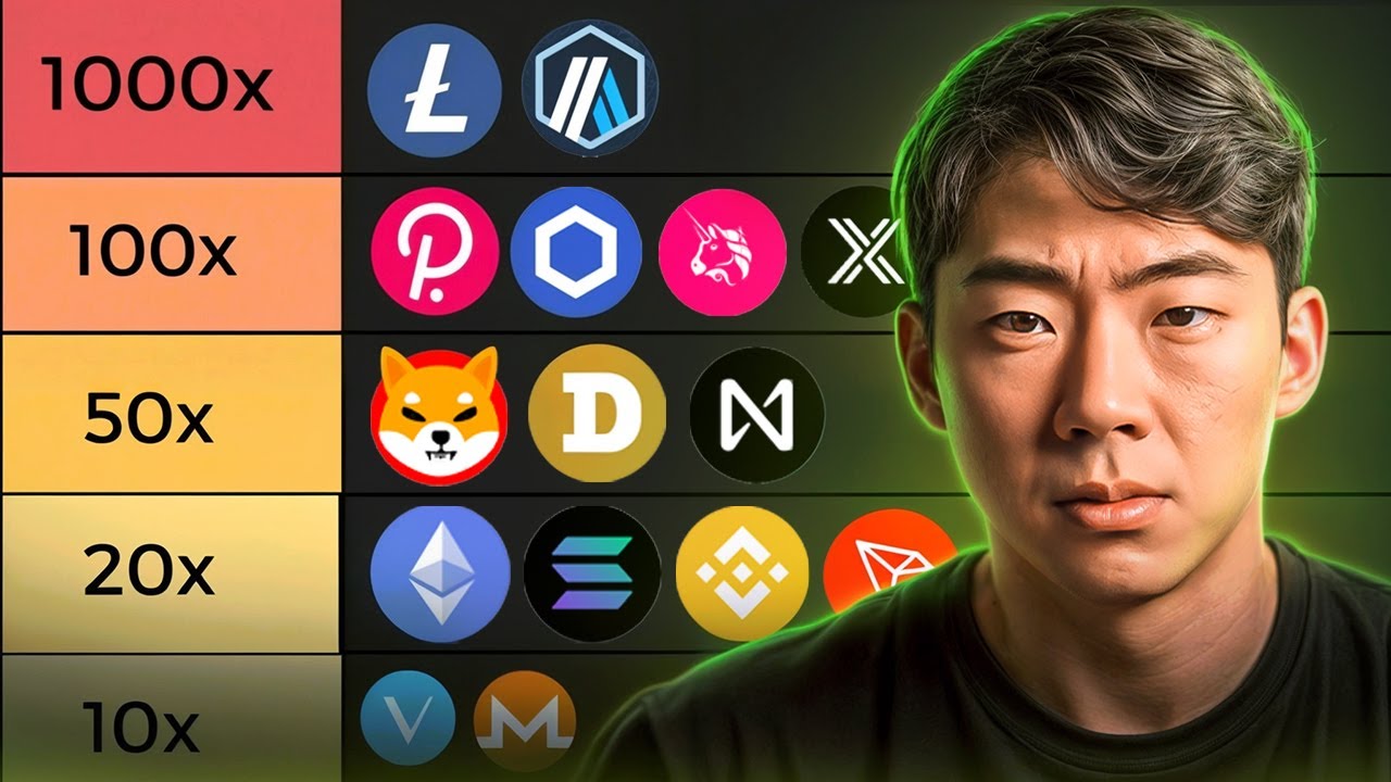 My Top 10 Cryptos That I'm Going All In On.