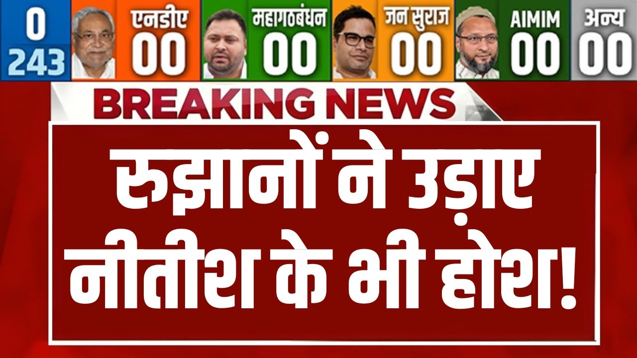 Bihar Election 2025 Results LIVE: रुझानों ने उड़ाए नीतीश के भी होश! NDA | BJP | Nitish Kuma