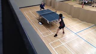 2020 Victoria - Bogdan vs Thomas