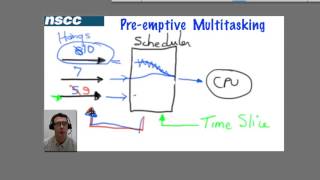Intro to Multitasking