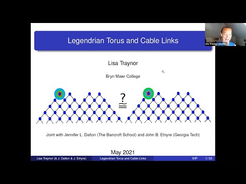 Legendrian Torus and Cable Links