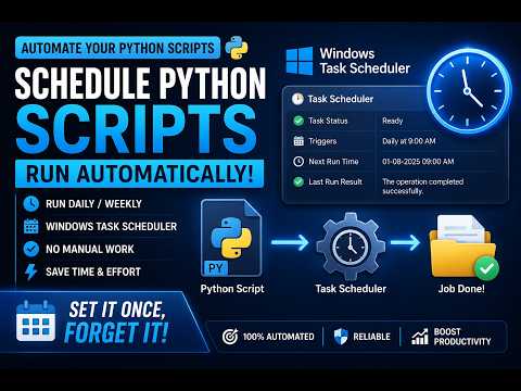 Run Python Scripts Automatically Using Windows Task Scheduler Python Taskscheduler Automation