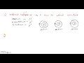 1 KU UG S1 Revision Representative Elements
