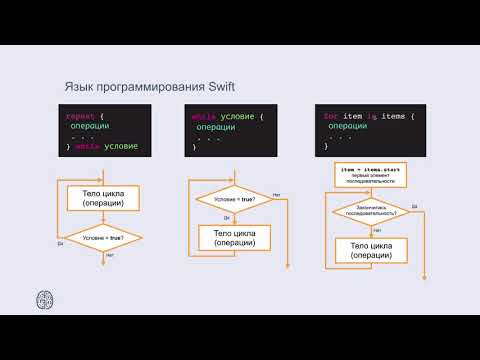 Swift 4.2: циклы for-in, while и repeat-while