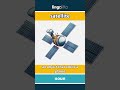 satellite - an object that orbits a planet video thumbnail