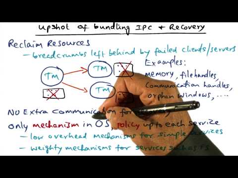 Introduction Georgia Tech Advanced Operating Systems