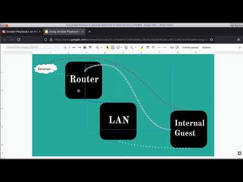 Using Ansible Playbooks to automate deployment of various services on FreeBSD Roller Angel