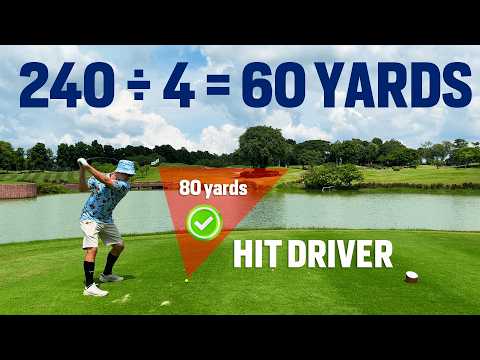 Die clevere Formel, mit der ich Golfplatzdesigner überliste