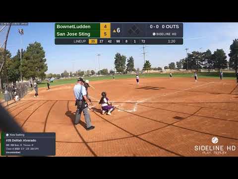 BownetLudden @ San Jose Sting (2021.11.20)