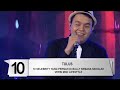 CELEBRITY TOP 10 LIFESTYLE FASHION MNC CHANNELS