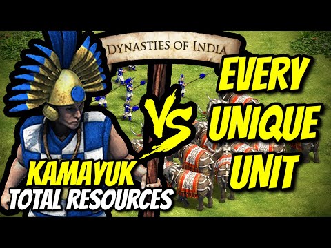 ELITE KAMAYUK vs EVERY UNIQUE UNIT (Total Resources) | AoE II: DE