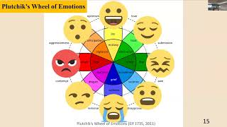 Download lagu Emotion Detection of Characters' Dialogues in Chinese Classic Novels: 'Jin Ping Mei' as an example mp3 Download lagu Emotion Detection of Characters' Dialogues in Chinese Classic Novels: 'Jin Ping Mei' as an example mp3