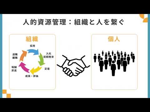 データサイエンス経営学部 経営系 模擬授業「人的資源管理について」森田 佐知子 准教授