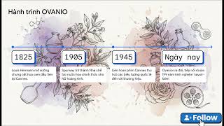 Ovanior – Di Sản Nước Hoa Pháp, Khi Nghệ Thuật Gặp Gỡ Đam Mê