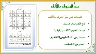 صورة أفكار في تعليم القراءة العربية للصغار 22 : كيف تكون تهجئة حروف المد؟ إتقان لفظ الألف (الجزء الرشيدي)