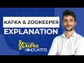 What is Zookeeper and how is it working with Apache Kafka?
