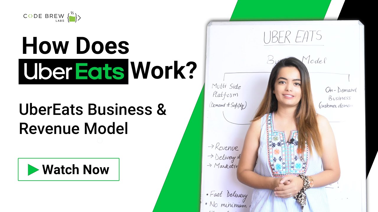 How Uber Eats Works and Makes Money in 2026? Uber Eats Business Model