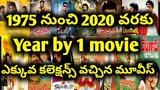 1975 To 2020 Highest grossing Movies by Year list 