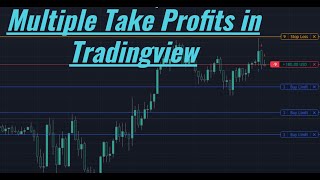 How to Set Multiple Take Profits in Tradingview