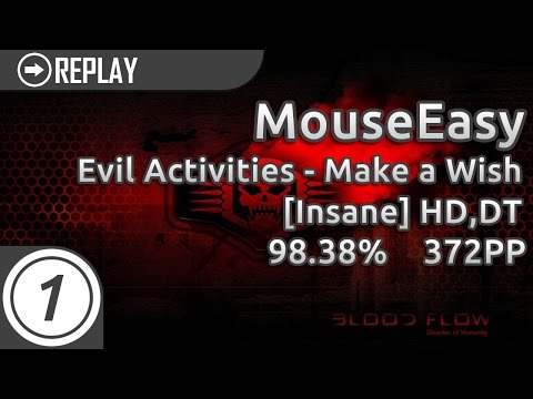 MouseEasy | Evil Activities - Make a Wish [Insane] +HD,DT | 1x Miss 98.38% 372pp