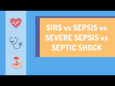SIRS vs Sepsis vs Severe Sepsis vs Septic Shock in TWO MINUTES