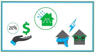 Weatherization Solutions from Eversource