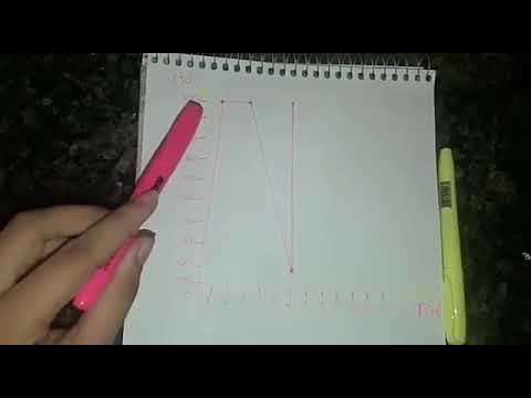 ENEM 2016(2ª APLICAÇÃO) - CADERNO AMARELO - 168