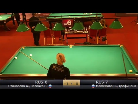 CW2017 RUS-6 (Становова А., Величко В.)  -  RUS-7 (Максимова С., Трофименко Н.)