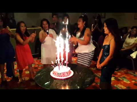 Happy birthday 40 year Sukanya (AE)