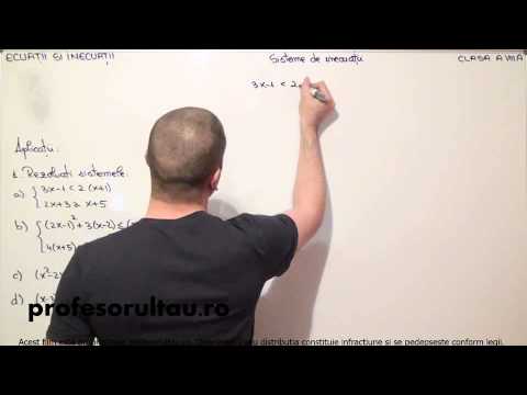 sisteme de inecuatii - exercitii rezolvate - profesorultau.ro