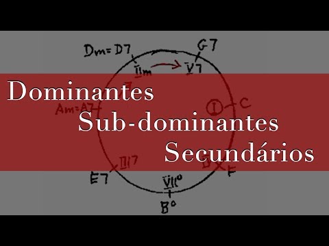 Dominantes secundários - Cadênica II-V-I (Harmonia Funcional))