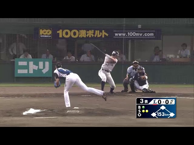 3回表 ファイターズ・大谷 20イニング連続奪三振!! 2014/7/16 F-L