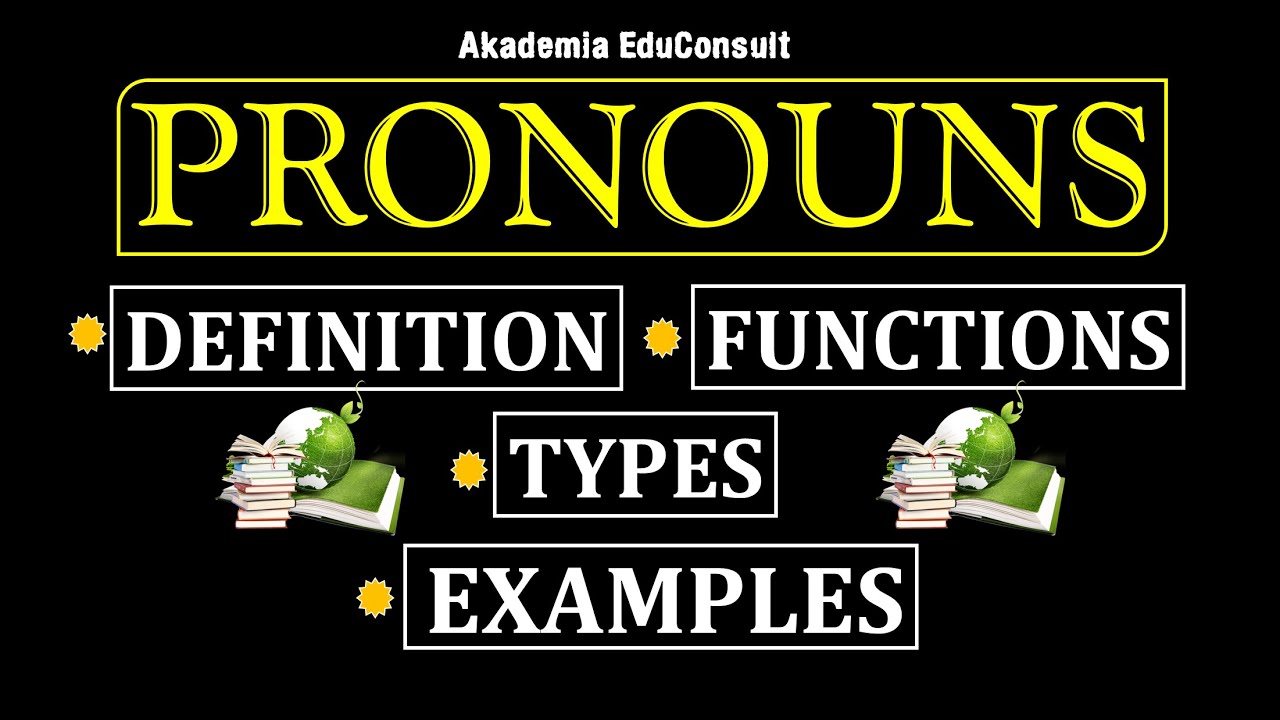 What is a Pronoun? (Definition, Functions & Types with Examples)