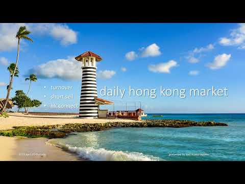 2023 04 20 daily hk stock market wrap up