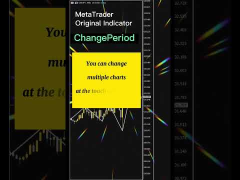 Video ChangePeriod MT5