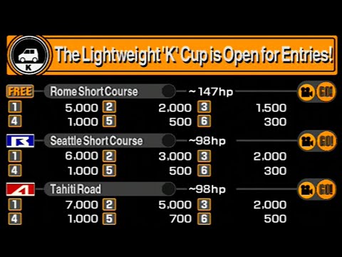 Gran Turismo 2 Walkthrough Part 16 Lightweight K Cup