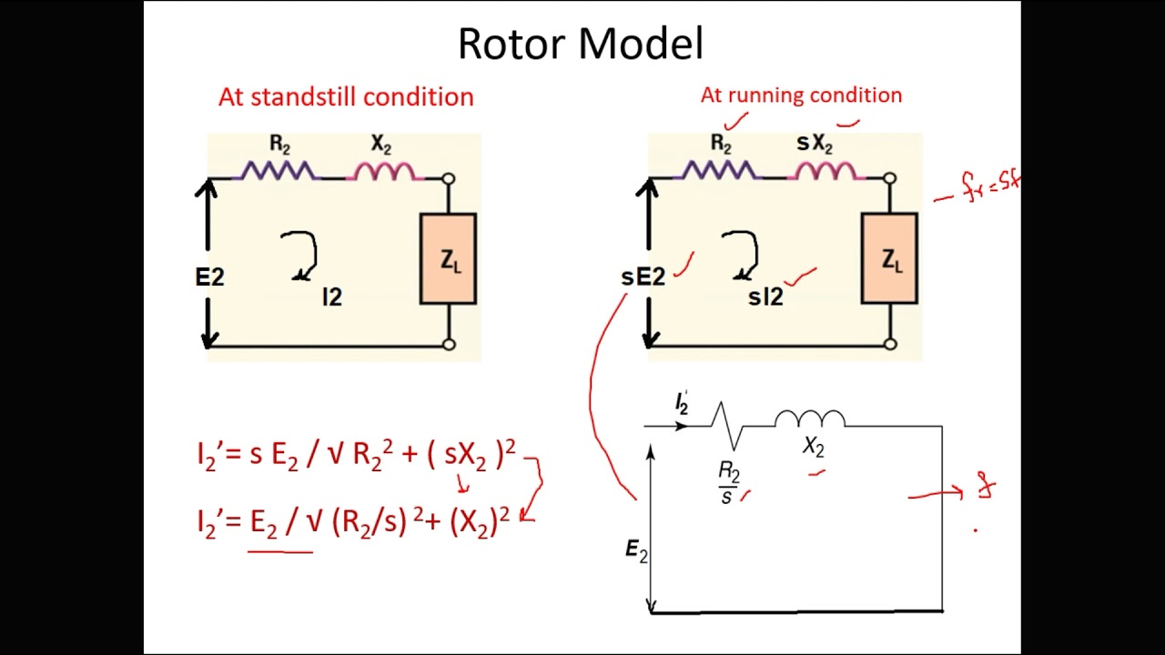 5. Equivalent Circuit of three phase induction motor - in detail | EEE | English