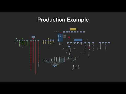 PDG as a Pipeline Tool for Small Teams | Pavel Smirnov | SIGGRAPH 2019